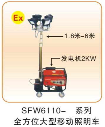 移動照明類_15